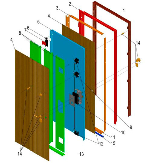 Security Door AGM